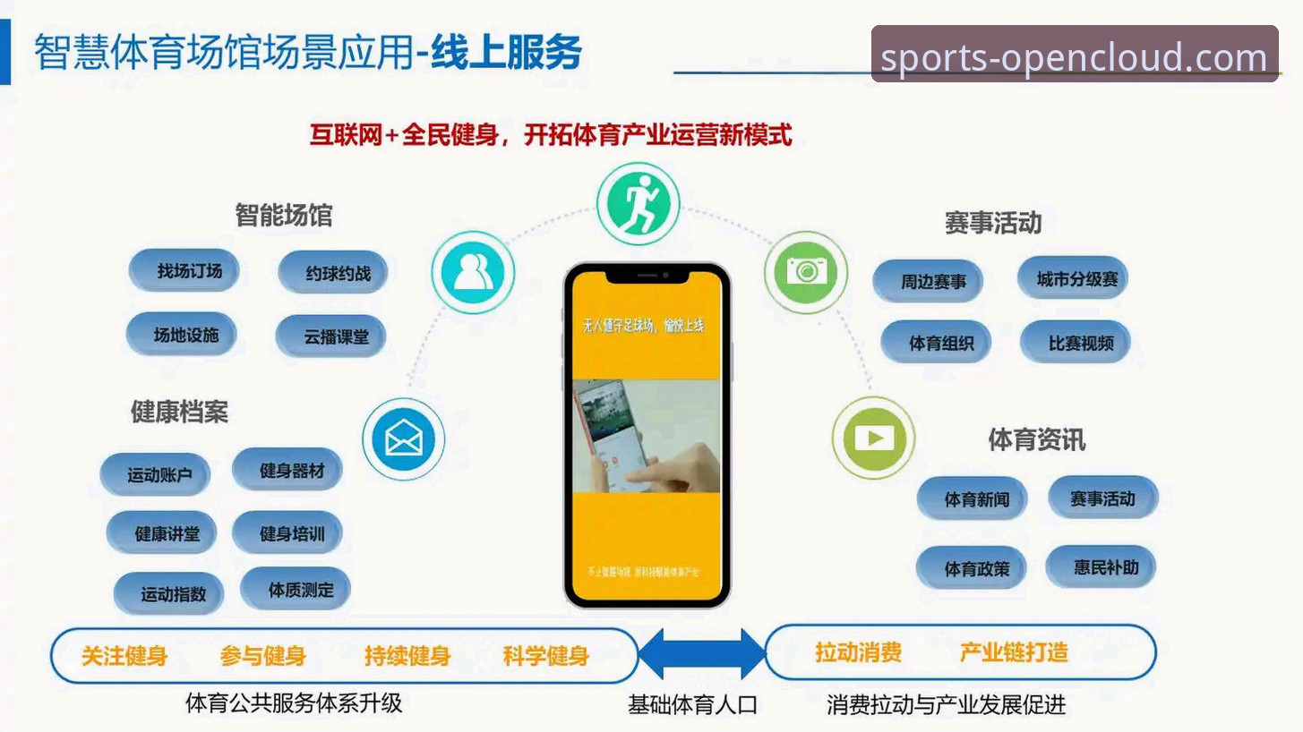 开云体育平台如何重塑您的数字娱乐安全新体验？
