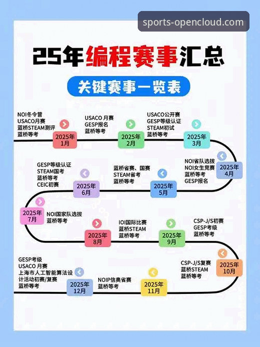 资深用户分享：从一场特殊“赛事”回放看平台信息整合能力
